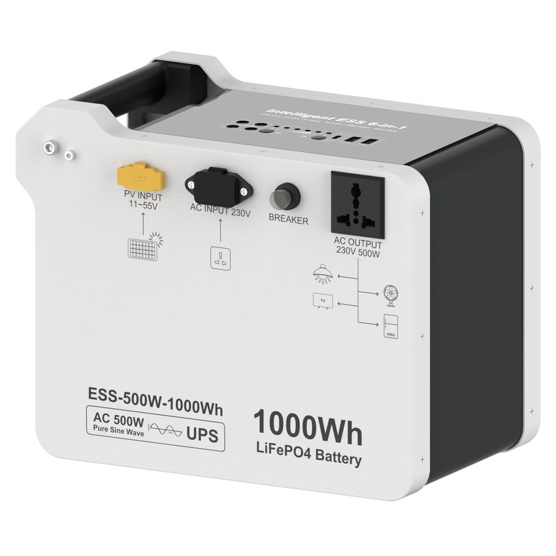 SiRay Portable Power Stations GPP-1000 - 1 kWh, 500 W AC Output - product photo