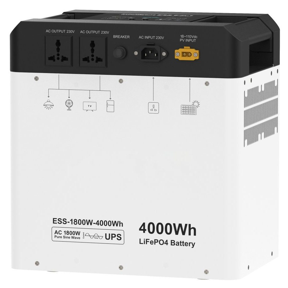 SiRay Portable Power Stations GPP-4000 - 4 kWh, 1800 W AC Output - front view